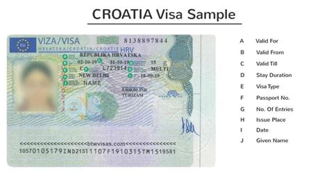 Croatia Visa .